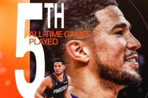 里程碑！布克太阳生涯出战684场比赛 超越凯文·约翰逊排队史第五